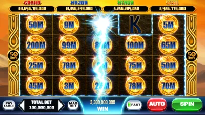 Bảng xếp hạng top người chơi Ripvip